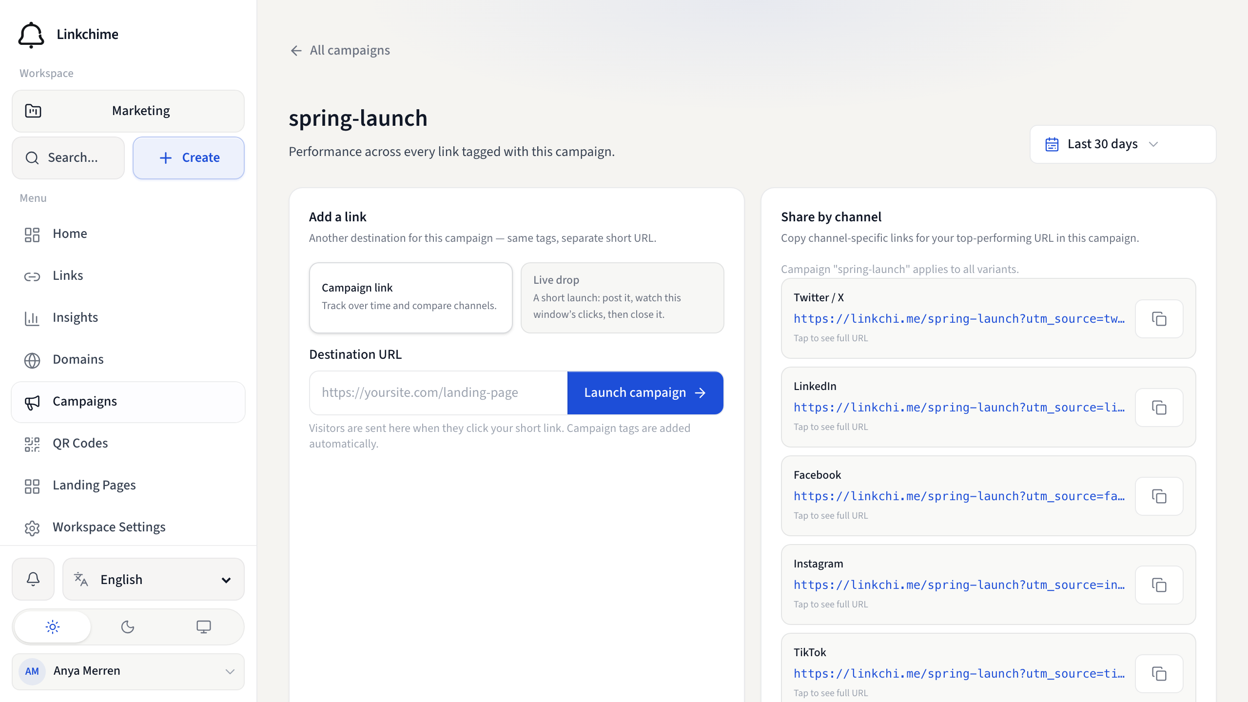Campaign detail with analytics and links in the campaign