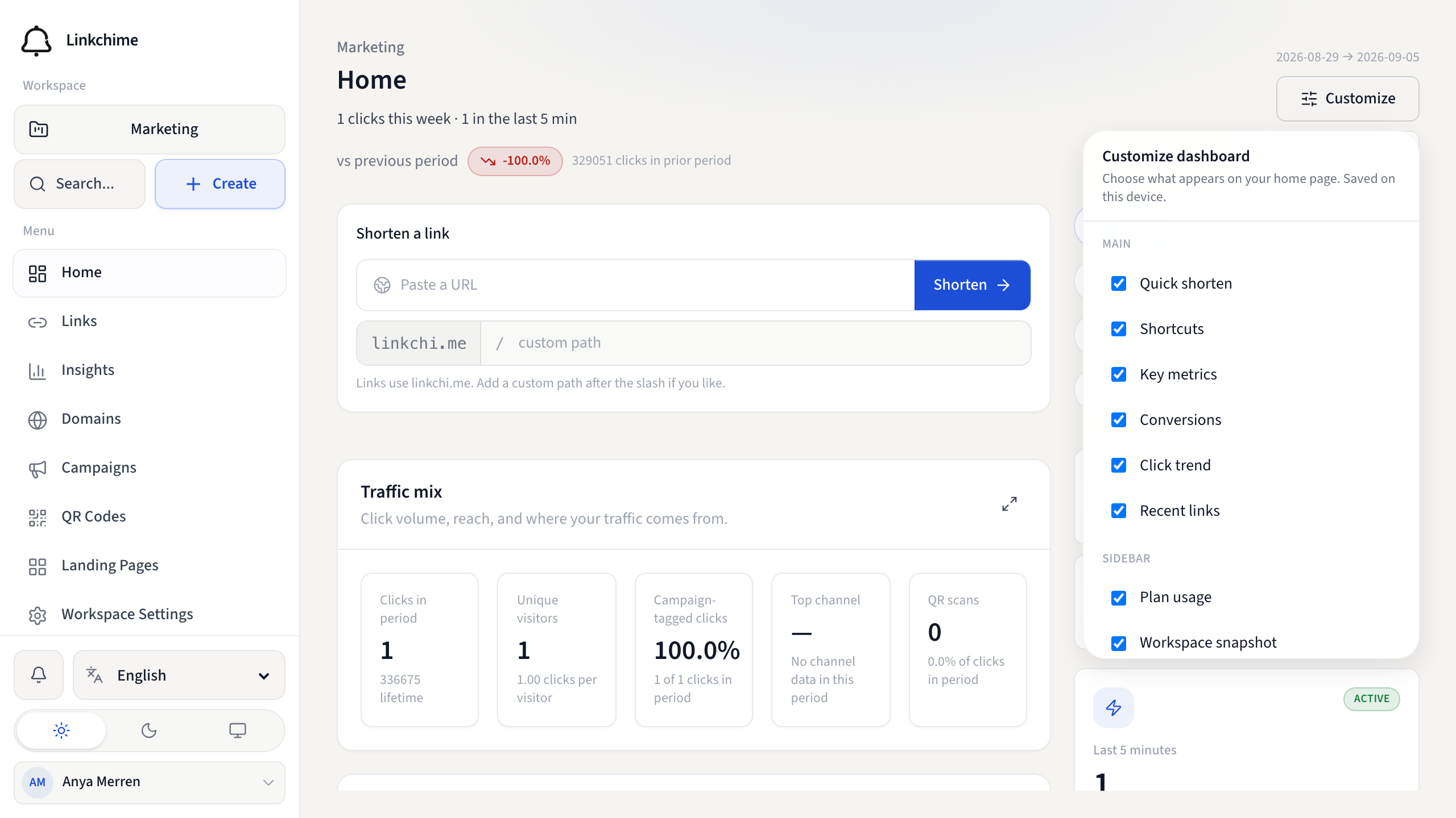 Customize dashboard panel with widget toggles